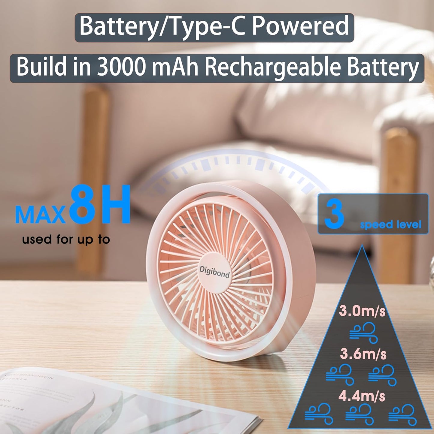 Pink Desk Fan, Small Quiet with Ambient Light, Portable USB Fan 5.3in High Power Rechargeable Battery Operate