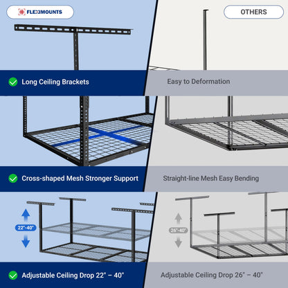 FLEXIMOUNTS 2 Pack 3x6 Overhead Garage Storage Adjustable Ceiling Rack 72" Length x 36" Width x 40" Height, 900lbs Total Weight Capacity, Black, Classic Series