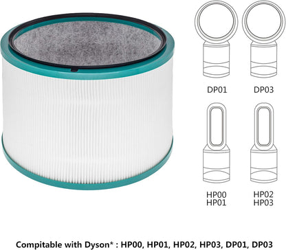 Replacement Filter for Dyson Pure Hot + Cool Link HP02 HEPA Air Purifier, Part no. 968125-03