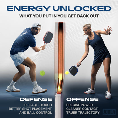JOOLA Pro V Pickleball Paddle - 14mm/16mm - Raw Carbon Fiber Textured Surface - Enhanced Frame & Propulsion Core, USAPA & UPA-A Certified, NFC Chip Enabled, Premium Control & Lightweight Performance