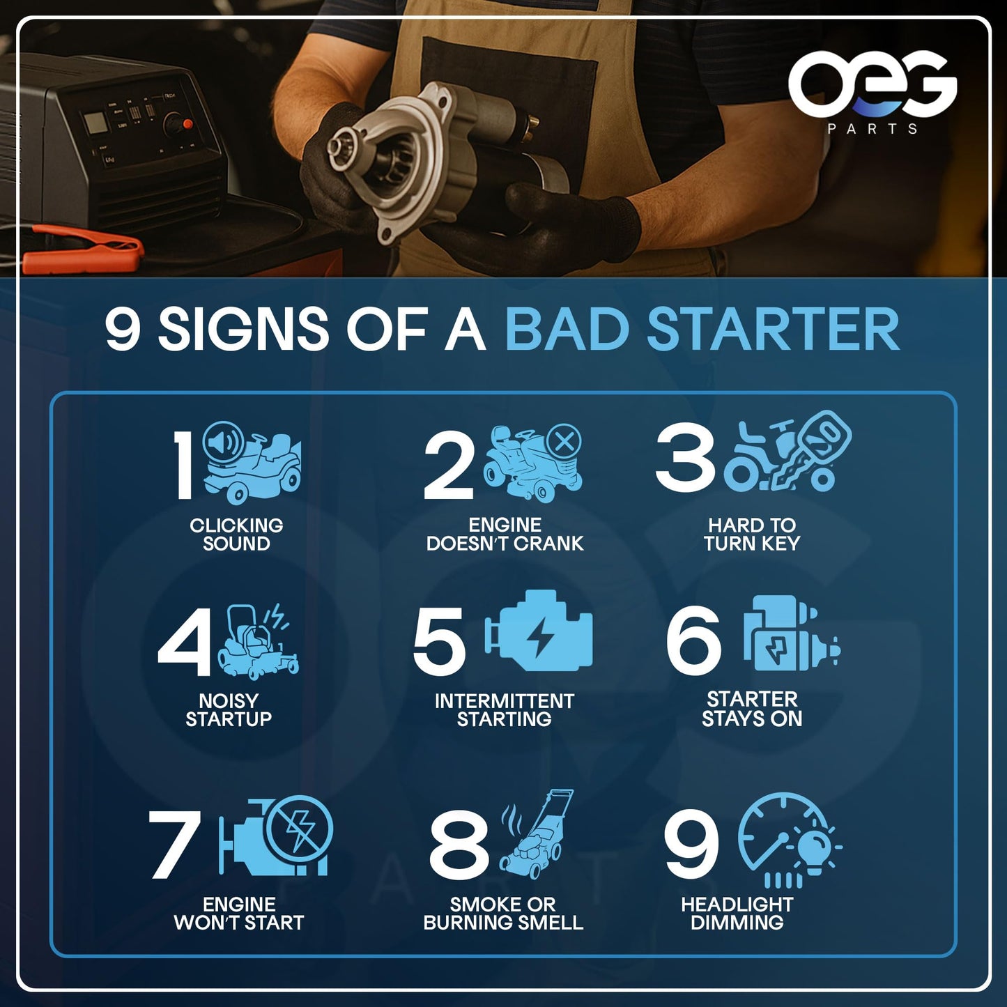 OEG Parts New Starter Compatible with Briggs and Stratton 11HP-18HP 393499 497401 494198 494990 Toro Compatible with John Deere Cub Cadet AM106883 AM38136 AM39285 SBS0004 41022005 41022005R 41022015