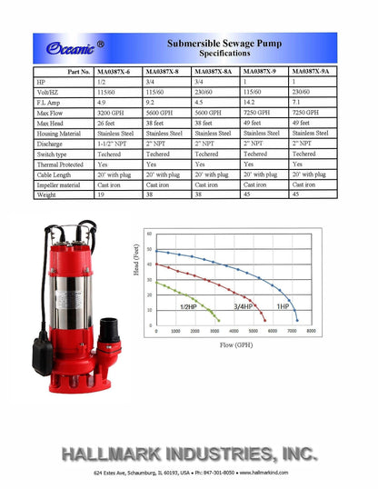 Hallmark Industries MA0387X-6 Sewage Pump, Stainless Steel, 1/2hp, 115V, with Float Switch, 3200 GPH/26' Lift, 20' Cable, Heavy Duty, Maximum Flow Rate, Stainless Steel