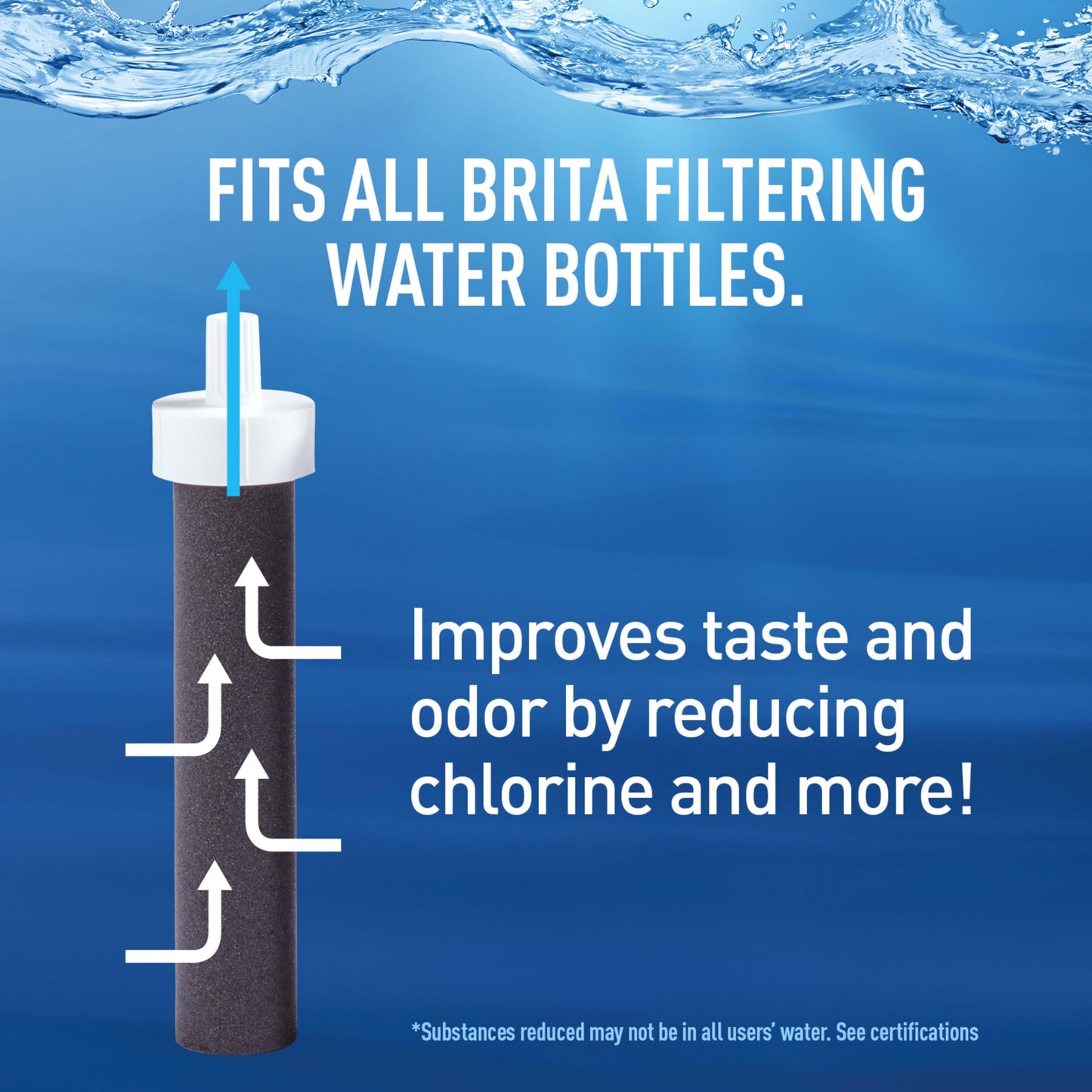 Brita Insulated Filtered Water Bottle with Straw, Reusable, Christmas Gift and Stocking Stuffer For Men and Women, Stainless Steel Metal, 32 Ounce