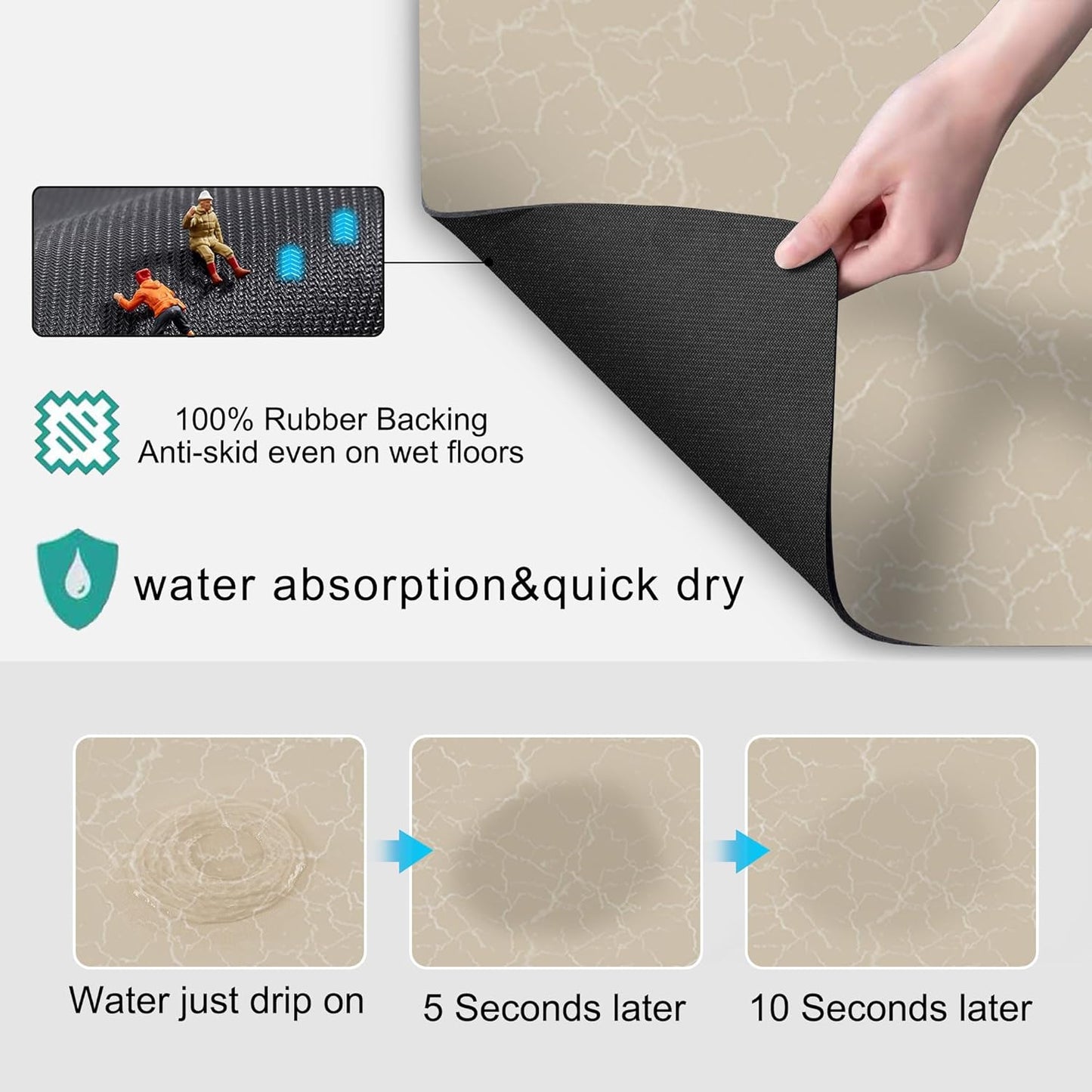 Coffee Maker Mat for Countertops - 19"x12" Rubber Backed Table Mat Under Appliance, Kitchen Counter Coffee Dish Drying