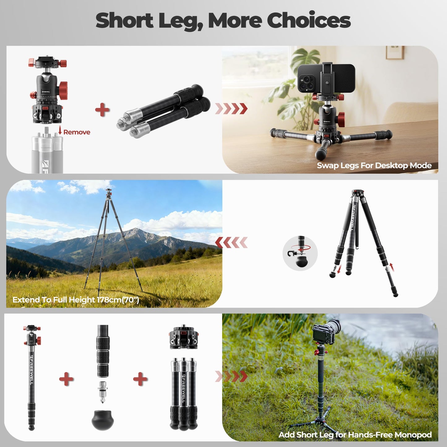 The Real Multi-Tripod 5-in-1- Carbon Fiber Design for Cameras & Smartphones, Tripod, Monopod, Trekking Pole, Desktop Mode – Up to 20kg Payload