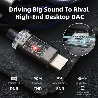 Hidizs ST2 Pro USB-C Earbuds Wired, Dual Magnetic Circuit 10mm Dynamique Drivers in Ear Monitor Headphones, ESS ES9218AC Pro DAC Chip, HD Mic, in-Line Control, Tpye-C DSP, OFC Cable, Tranparent