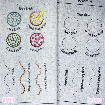 spicssa 2026 Upgraded Embroidery Stitch Book Kit, All in One Sewing Embroidery Kits, Starter Practice Patterns, Complete Tool kit and VideoTutorials, Gifts for Girlfriends, Mothers, and Craft Lovers