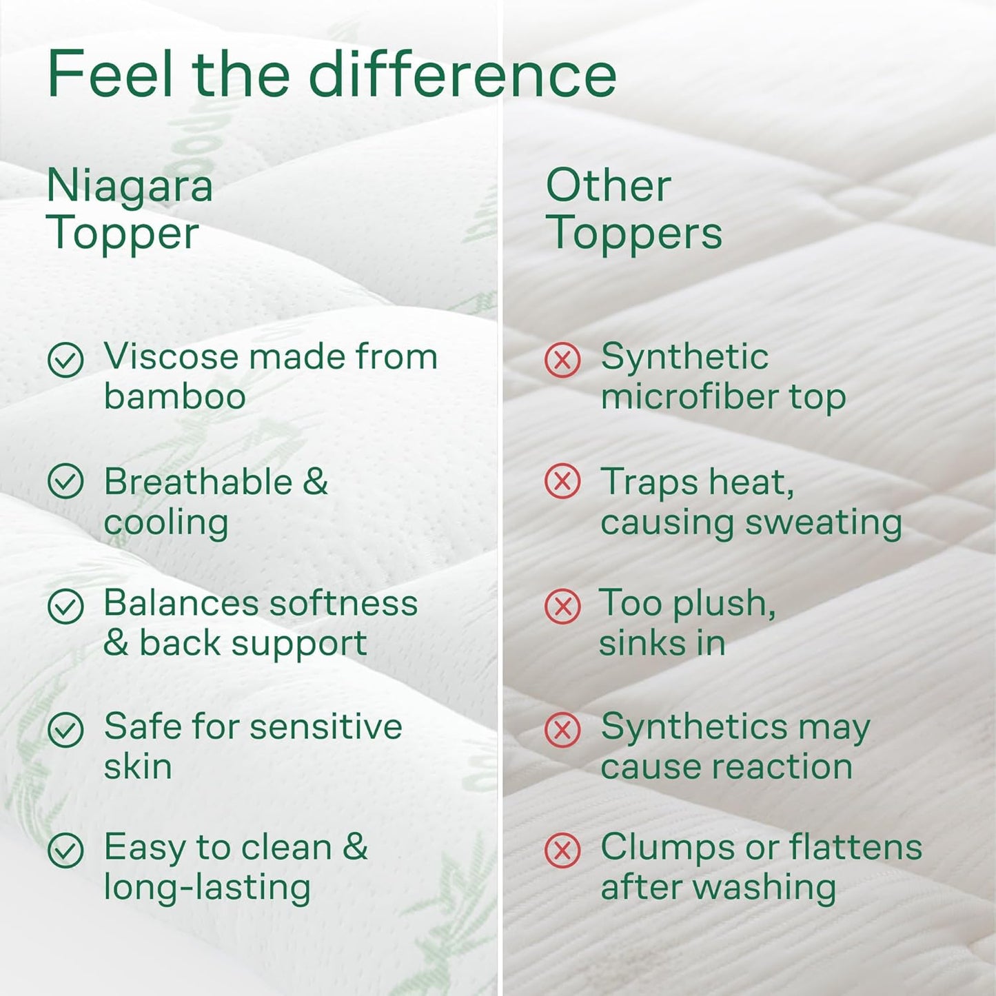 Niagara Sleep Solution King Size Mattress Topper - Ultra Soft Bamboo Viscose Pillow Top for Back Pain Relief | Naturally Cooling, Sage