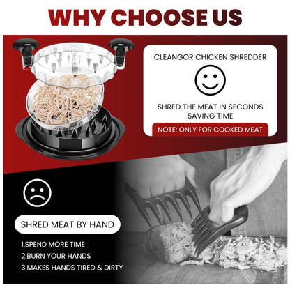 Chicken Shredder Tool Twist 10" Upgraded 3-Layer Meat Shredder for Chicken Breast, Pork & Beef | Transparent Visible Lid Food Shredder with Removable Plate, Soap Dispenser Brush, Non-Slip, BPA-Free
