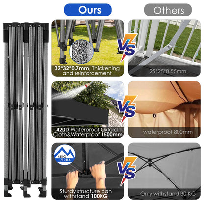 COBIZI 10x20 Heavy Duty Pop up Canopy Tent with 6 sidewalls Easy Up Commercial Outdoor Wedding Party Tents for Parties All Season Wind & Waterproof Gazebo Roller Bag, Black(Frame Thickened)