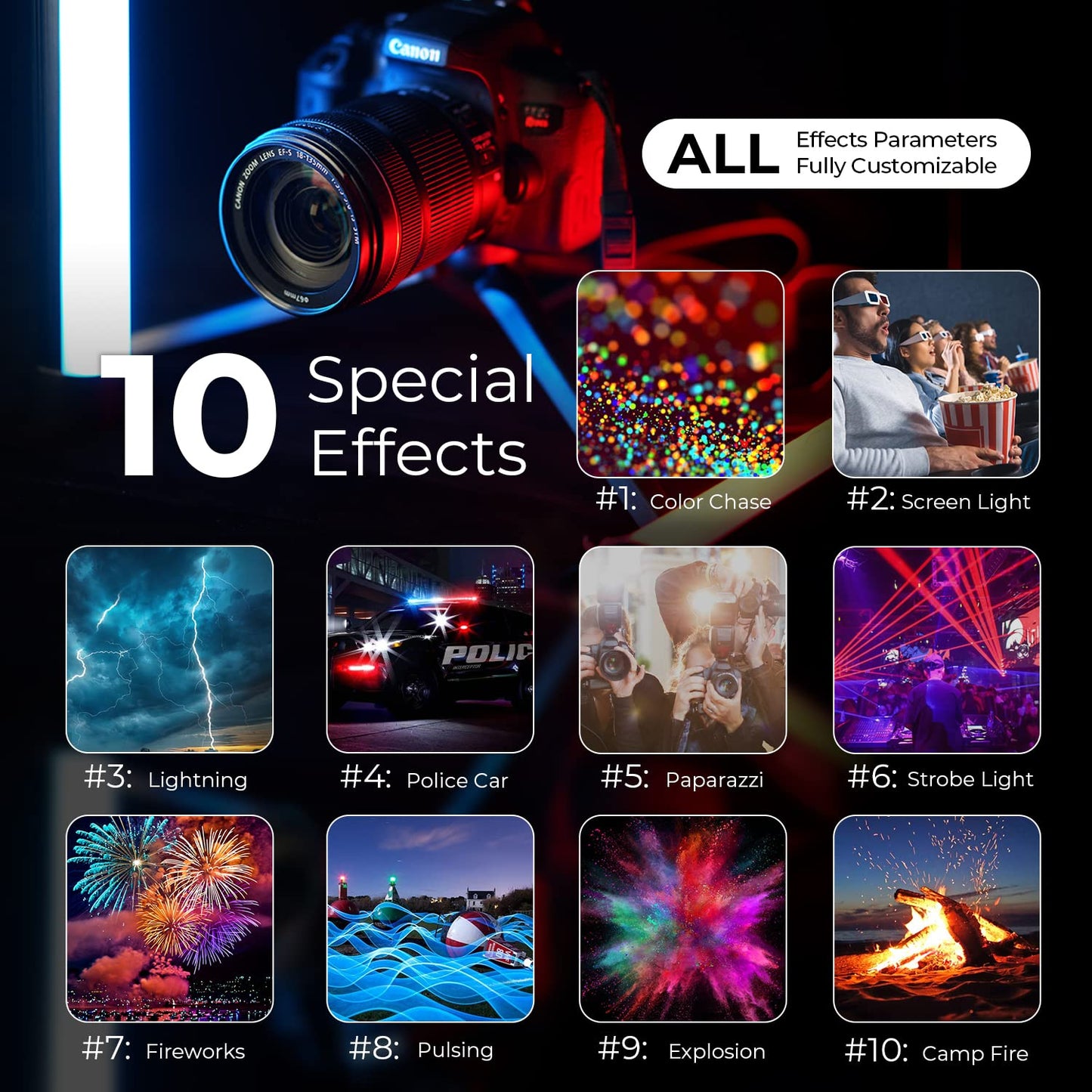 Mettlelite SPL210C Light Kit 2 Packs, RGB LED Video Light with APP Control, 360° Full Color RGB, 2800K-8000K, CRI/TLCI 97+, 10 Scenes, Photography Studio Light Kit with Light Stand for Photo and Video