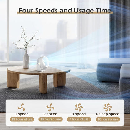 CIVPOWER Desk Fan, Rechargeable Air Circulator with 6000mAh Battery, 4 Speeds, 270° Adjustable Quiet Fan for