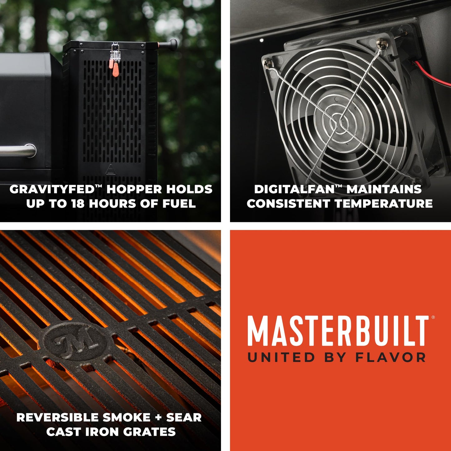 Masterbuilt® Gravity Series® 600 Smoker Grill - Digital Charcoal Grill,WiFi Technology, GravityFed™ Charcoal Hopper, 600 Cooking Sq. Inches, Black, Model MB20041023