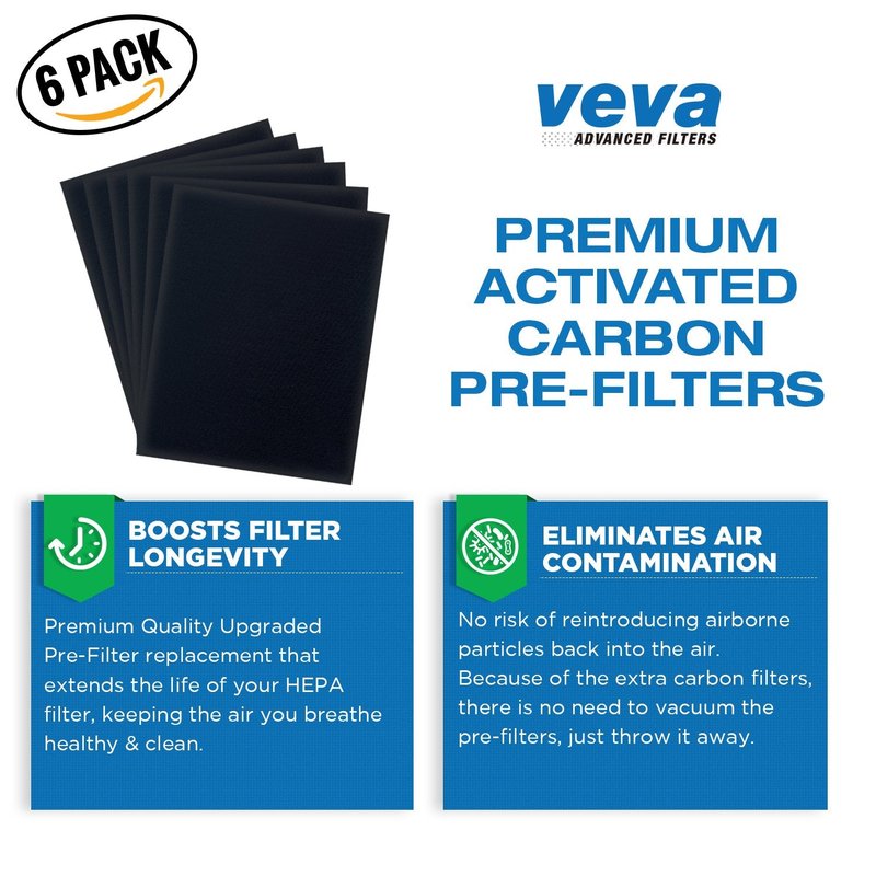 VEVA Premium 2 HEPA Replacement Filters and 6 Activated Carbon Pre Filters for Blueair 200/300 Series Models 201, 203, 205, 215B, 250E, 270E, 303 Air Purifiers - To Stop Smoke, Odor, and Dust
