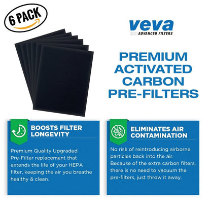 VEVA Premium 2 HEPA Replacement Filters and 6 Activated Carbon Pre Filters for Blueair 200/300 Series Models 201, 203, 205, 215B, 250E, 270E, 303 Air Purifiers - To Stop Smoke, Odor, and Dust