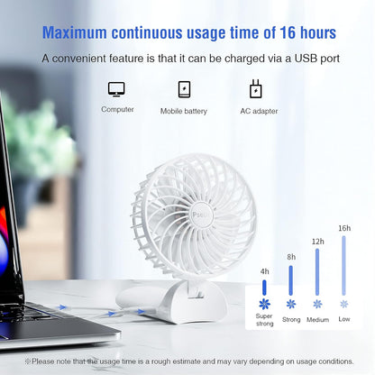 Psecici Mini Portable Handheld Fan - 4 Speed Levels | 180° Foldable Design for Travel & Office