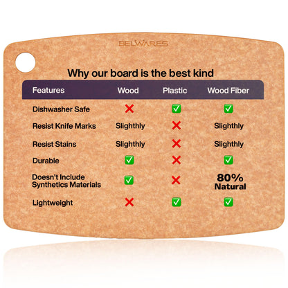 Dishwasher Safe Cutting Board for Kitchen - Large Composite Wood Chopping Board, Thin & Lightweight, Heat Resistant, BPA-Free and Eco-Friendly Cutting Board for Meal Prep, 14.5 x 11.25 Inch (Natural)