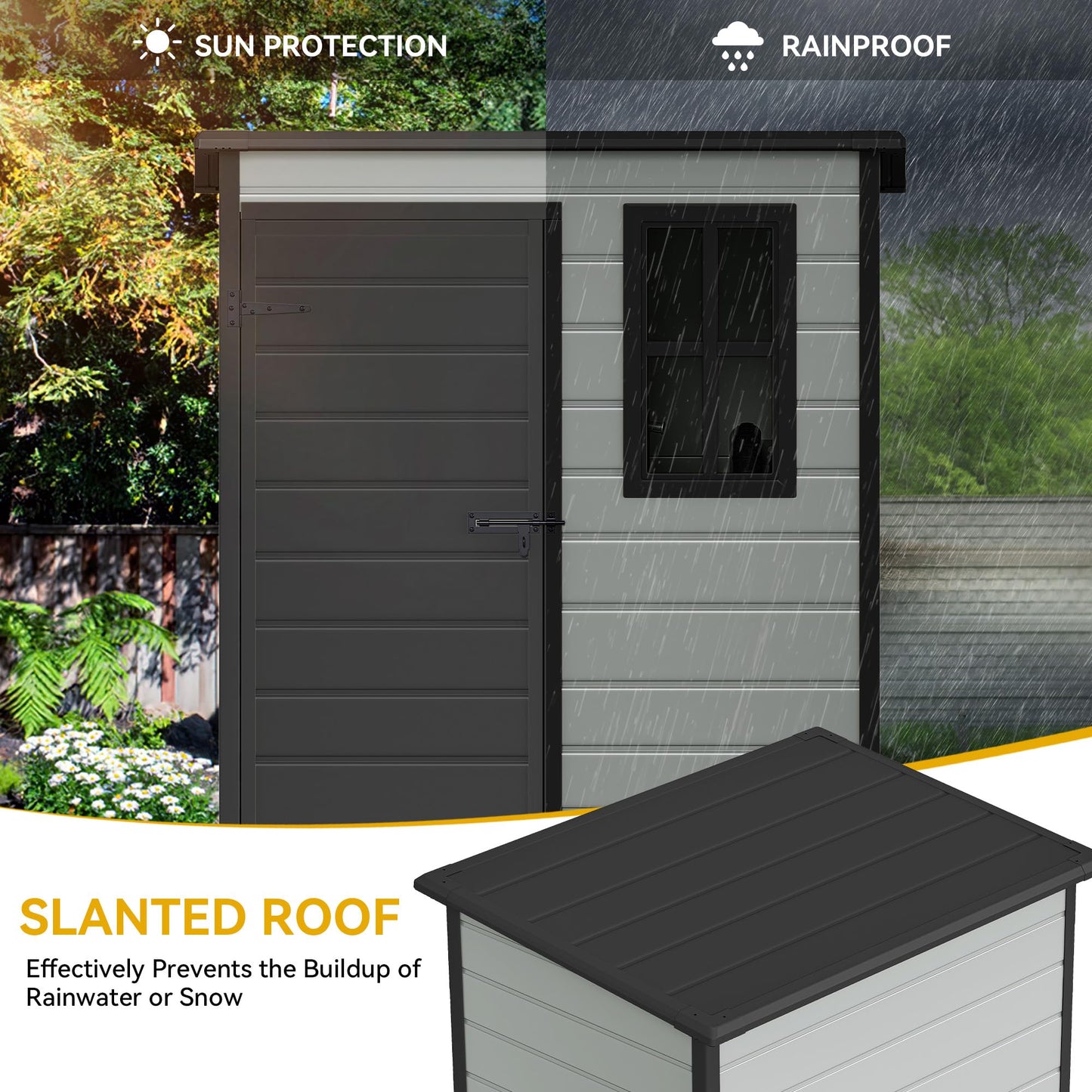 DWVO 5x3 FT Outdoor Storage Shed with Floor, All-Weather Resin Storage Shed with Lockable Door & Window, Waterproof Plastic Tool Storage for Garden, Backyard, Patio, Lawn,Blue-Gray+Black