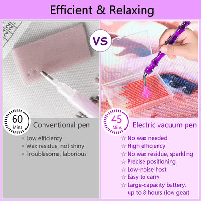 Lanzeyo Rechargeable Electric Diamond Painting Pen Vacuum Diamond Art Pen with Long Endurance Battery Electric Vacuum Pen with Beads Storage Tray for Gem Art Diamond Art Accessories (Purple)