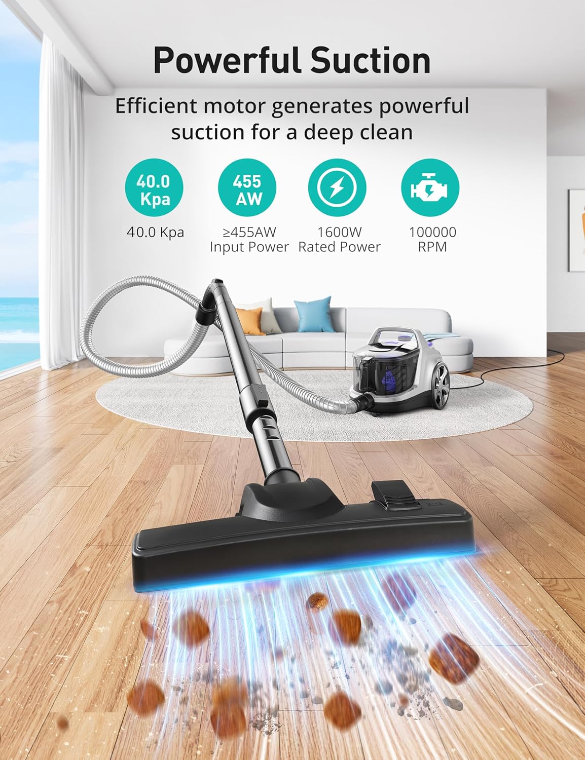 Aspiron Canister Vacuum Cleaner - 40Kpa Bagless Design with Double HEPA Filter & 4QT Dust Cup | Lightweight 1600W, Mauve