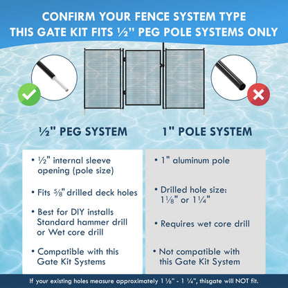 Pool Fence Gate Kit : 4-Foot Black, Self-Closing, Lockable & Ready to Install, Complete DIY Safety Fence Gate