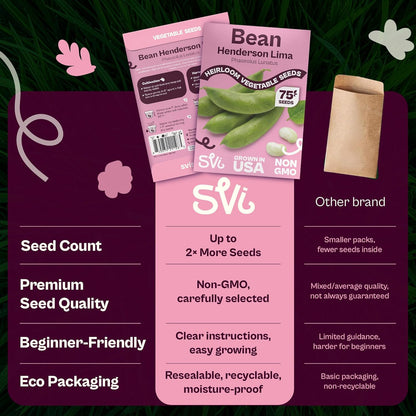 50 Packets, SVI Henderson Lima Bean Seeds (Phaseolus lunatus) Bush Baby Lima Beans Seed Green Beans Heirloom Vegetable
