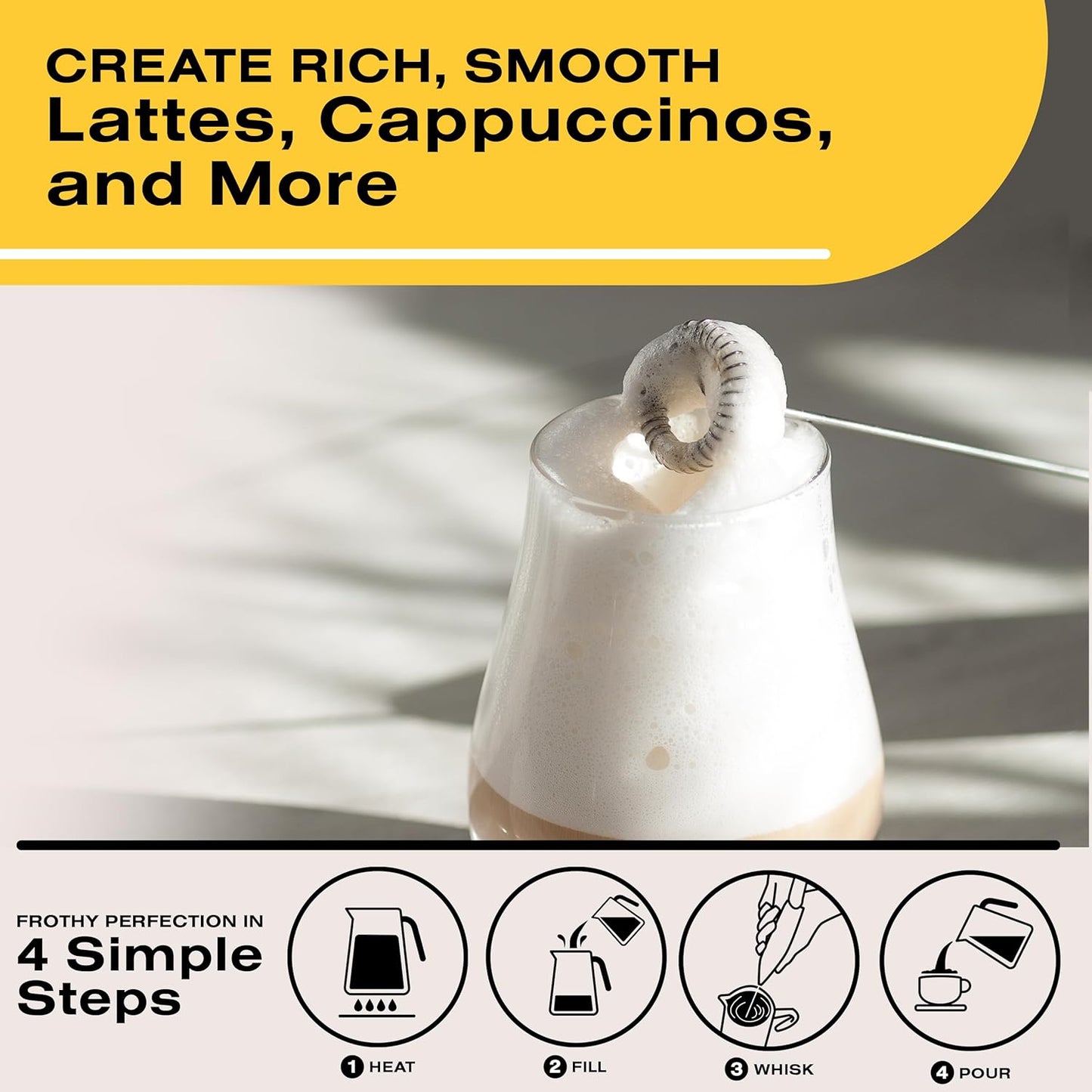 Bean Envy Handheld Milk Frother for Coffee - Electric Mini Drink Mixer Whisk & Coffee Foamer Wand with Stand for
