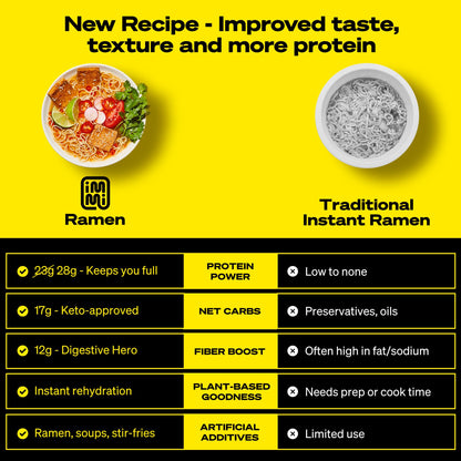 immi Tom Yum “Shrimp” Ramen – Bright, Zesty Flavor with More Protein – Vegan, High Protein Ramen Noodles – Low Carb, Zero Sugar – Healthy Keto-Friendly Ramen Bowl, 6-Pack