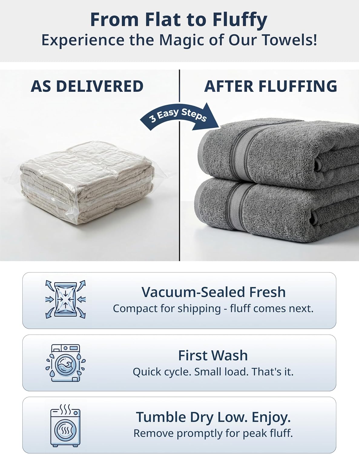 Set 12 100% 4 4 4 LANE LINEN Bath Towel of Premium Cotton Towels for Bathroom, Bath, Hand & Washcloth, Zero Twist