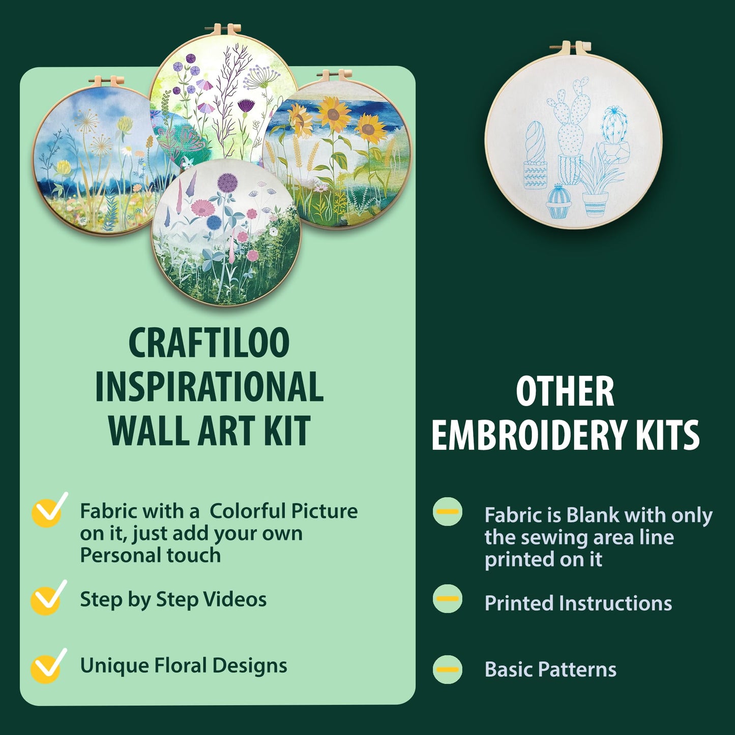 CRAFTILOO Embroidery Kit for Beginners Adults — 4 Floral Stamped Patterns, Learn 17 Stitches | Complete Needlepoint Kit with Hoop, Needles, Thread & Video Tutorial | Embroidery Kits for Adults Women