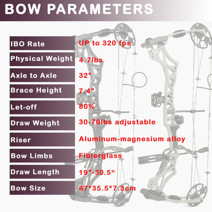 surwolf Compound Bow Kit, Hunting and Target, Limb Made in USA,Draw Weight 30-70 lbs Adjustable, Draw Length 19-30.5",up to IBO 320FPS Speed, Package with Archery Hunting Accessories (Grey)