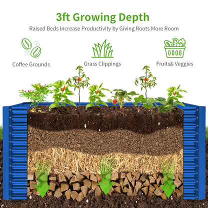Land Guard 8x4x3ft Rectangular Galvanized Raised Garden Beds, Large-Capacity Metal Planter Box Outdoor, Durable Deep Raised Garden Bed 3ft Tall, Raised Beds for Gardening Vegetables, Royal Blue