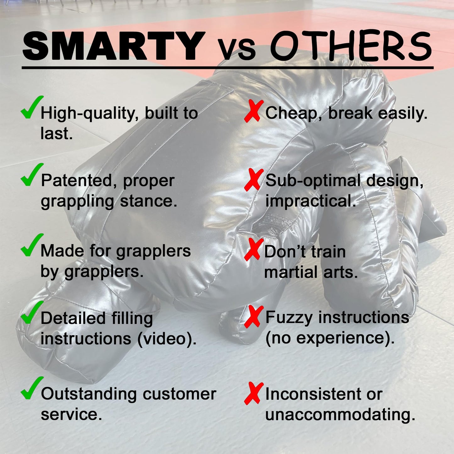 SMARTY 2.0/XL/Kid (Unfilled) Grappling Dummy for BJJ, Jiu-Jitsu, MMA, Wrestling, Martial Arts Practice, Self-Defense Training Dummies - 3 Sizes: 2.0, XL, or Kid (2.0 Standard Adult (5'7"))