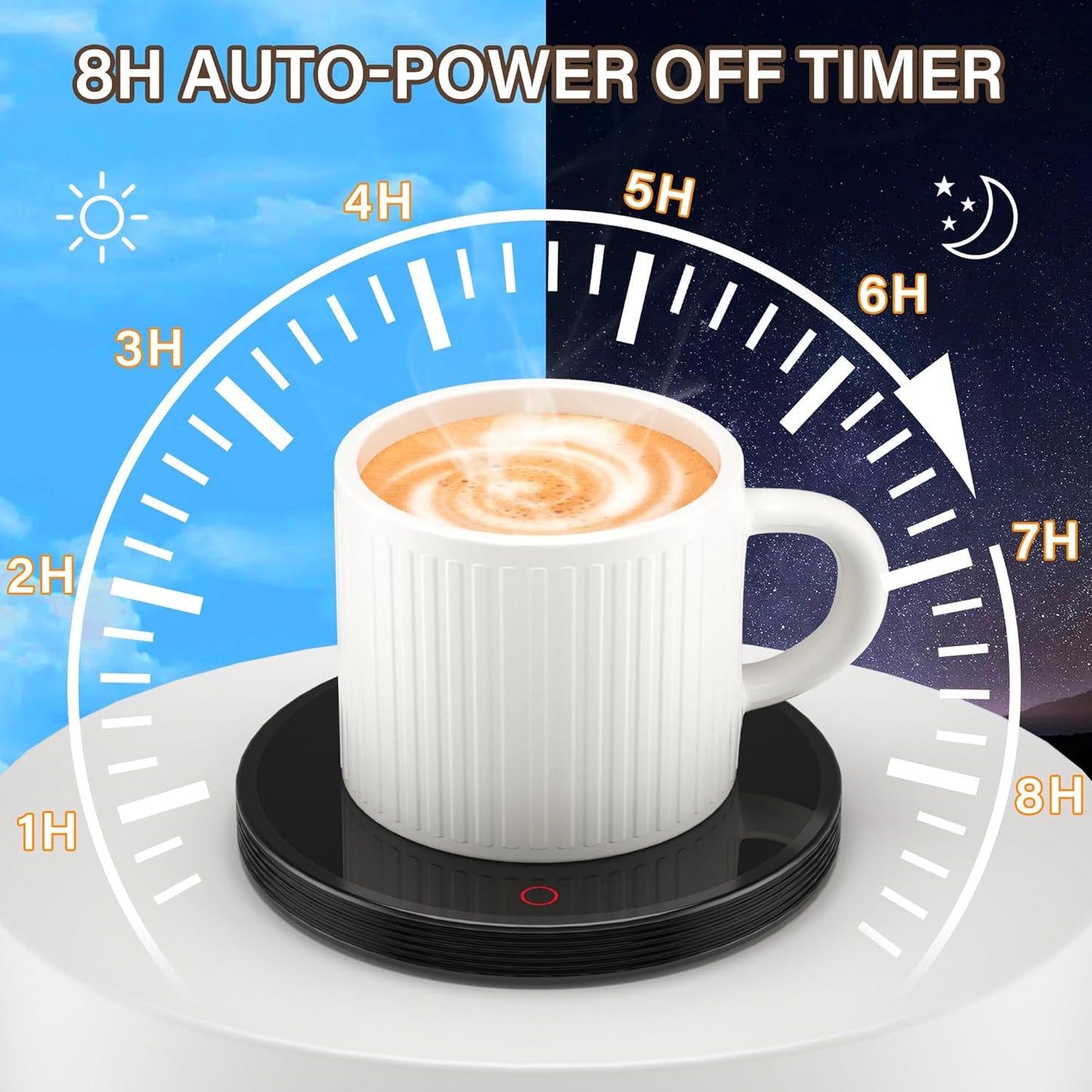 2 Settings GLSY Coffee Cup Warmer, Mug Warmer for Desk, Electric Cup Beverage Warmer Plate with Temperature for Tea