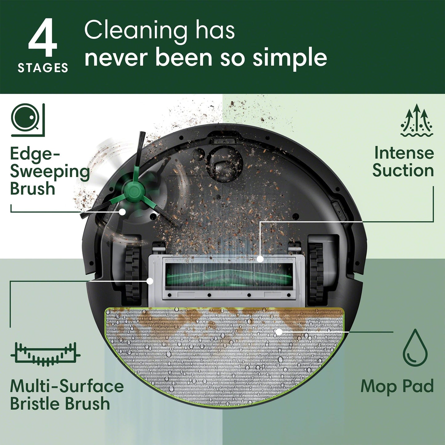 iRobot Roomba 105 Combo Robot Vacuum & Mop with AutoEmpty Dock - Self-Empties for 75 Days, Intense Power-Lifting Suction, LiDAR Navigation, Multiple Cleaning Modes, Avoids Mopping Carpet