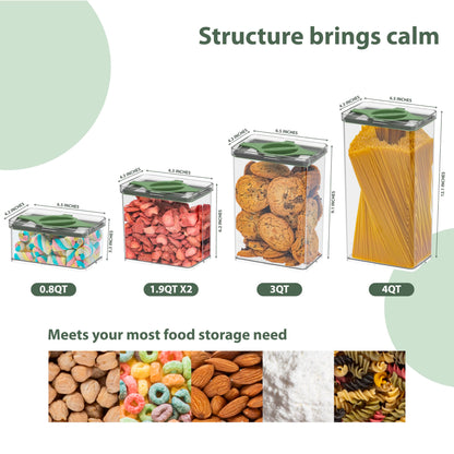 Prestoor 5-Piece SAN Airtight Pantry Storage Container Set, Leakproof Twist-Lock Lids, BPA-Free Stackable Canisters for Sugar, Flour, Pasta, Cereal & Snacks (0.8qt, 1.9qt ×2, 3qt, 4qt)