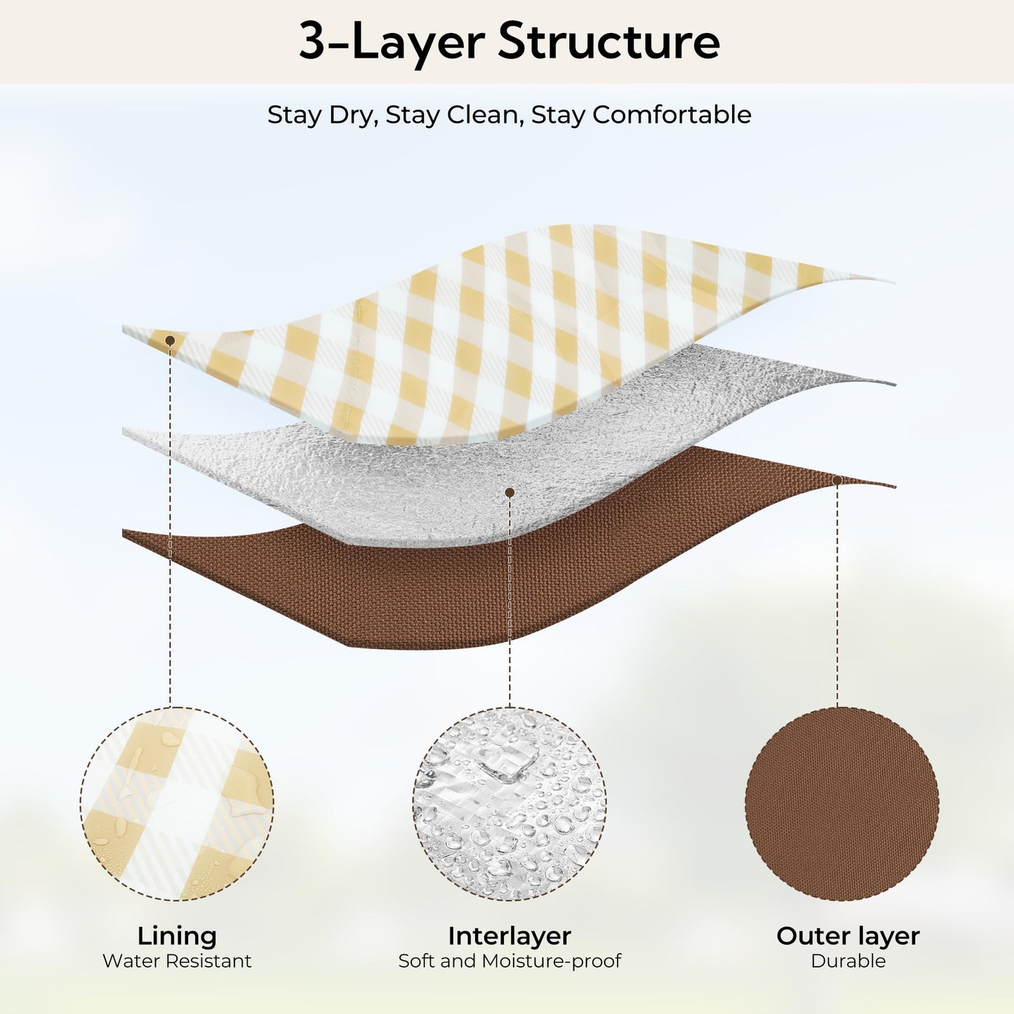 GRANNY SAYS 2-in-1 39¼”D Brown Waterproof Picnic Blankets & Tote Bag, Medium Picnic Mat for Camping, Grass, and Park, Foldable 3-Layer Outdoor Blanket, Sand-Free Beach Blanket with 1 Clip and 4 Stakes