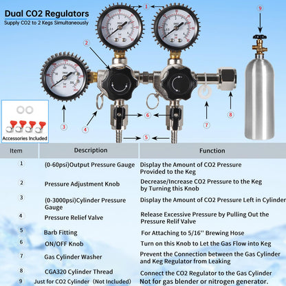 New Adjustable Dual Tap Kegerator Tower & Dual Keg Regulator CO2 Beer Pressure Regulator 0-60psi for Brewing