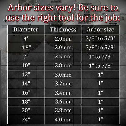 Archer Pro 20" in. General Purpose Diamond Saw Blades for Fast Cutting Concrete, Stone, Masonry, Pavers, Bricks, Blocks
