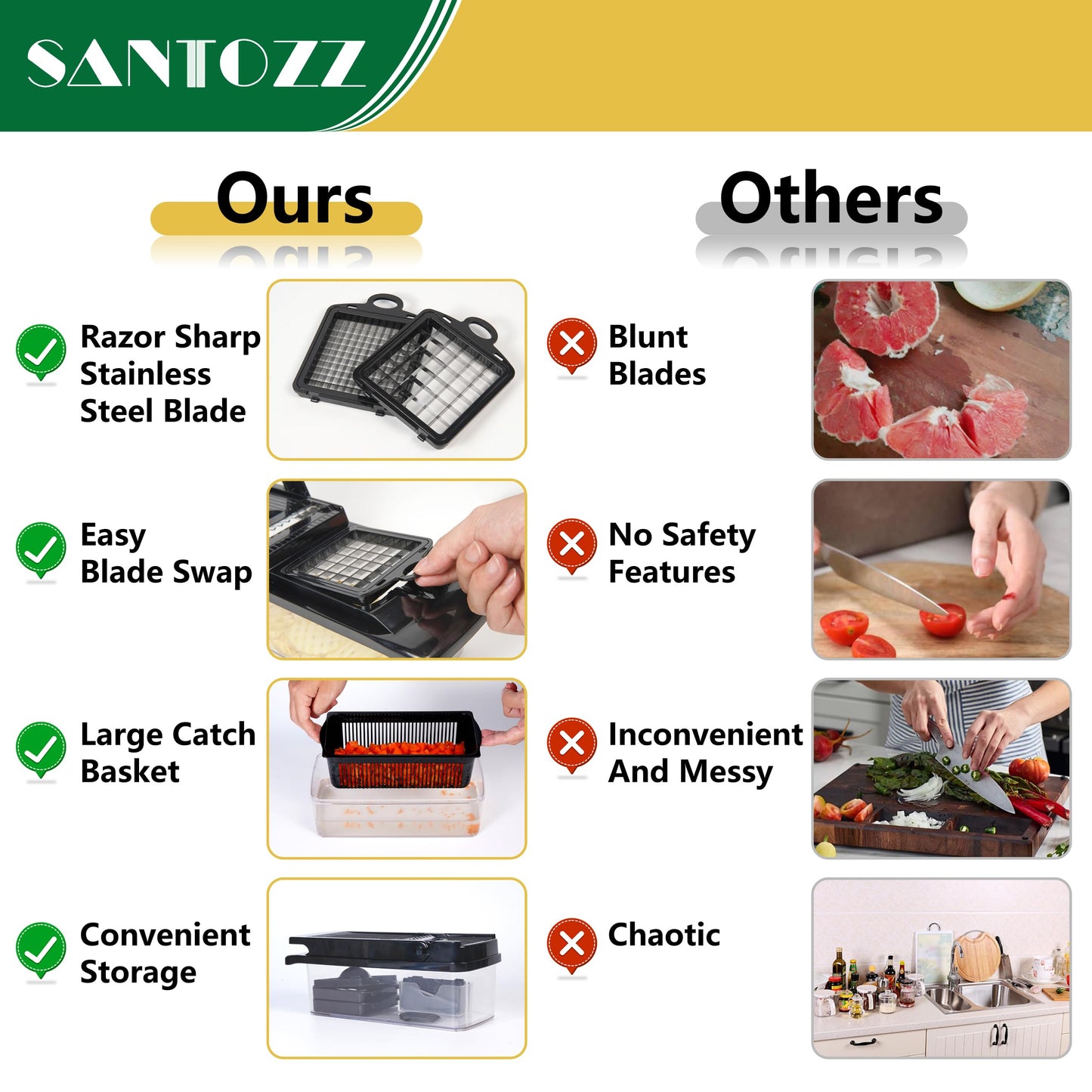 SANTOZZ Multifunctional Vegetable Chopper with Container, Vegetable Cutter with Interchangeable Blades, Onion Slicer, Garlic Grinder, Dicer for Potato, Carrot Chopper