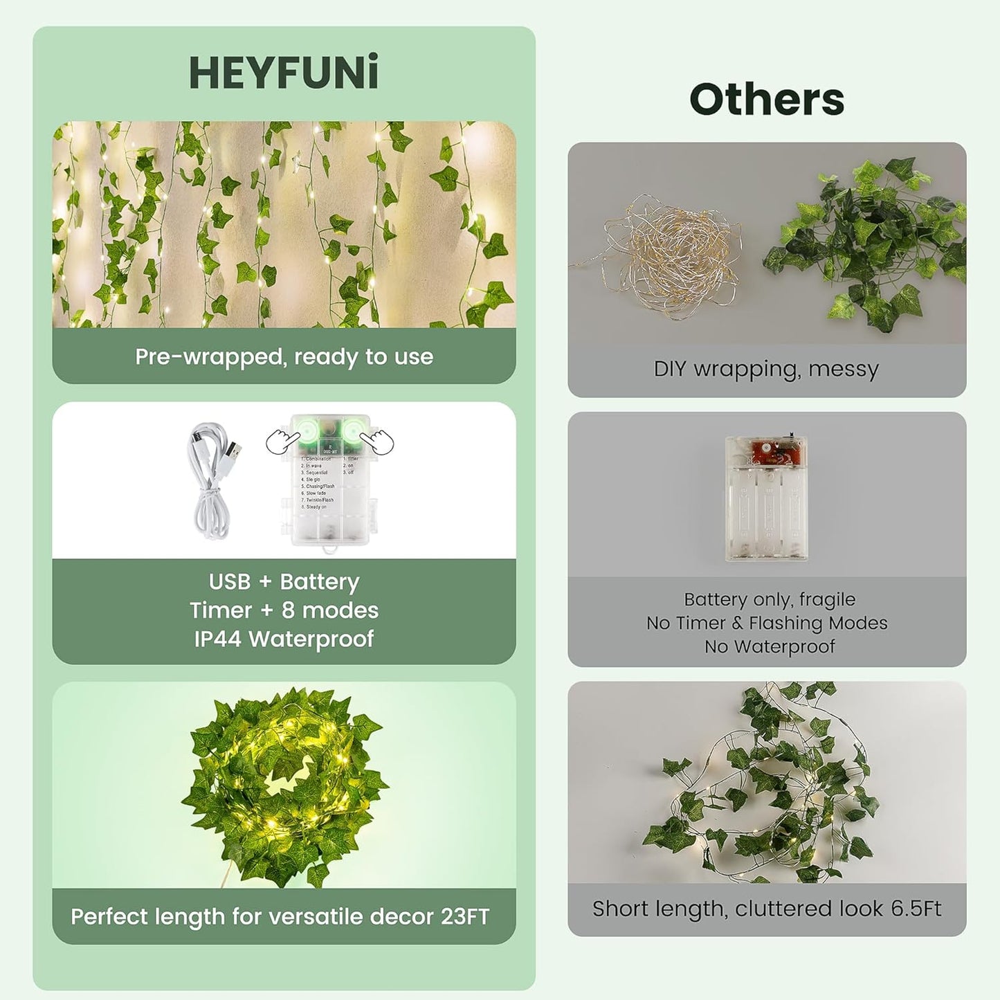 23 73 HEYFUNi Fake Ivy Vines with Lights, Ft Led Artificial Greenery Garland with Fairy Lights USB/Battery Operated