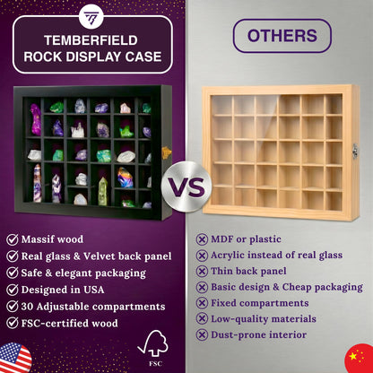 Premium Rock Display Case – Wooden Shadow Box with Shelves for Crystals, Seashell & Figurines – 30 Adjustable Compartments – Real Glass Door – Elegant Storage for Collectibles