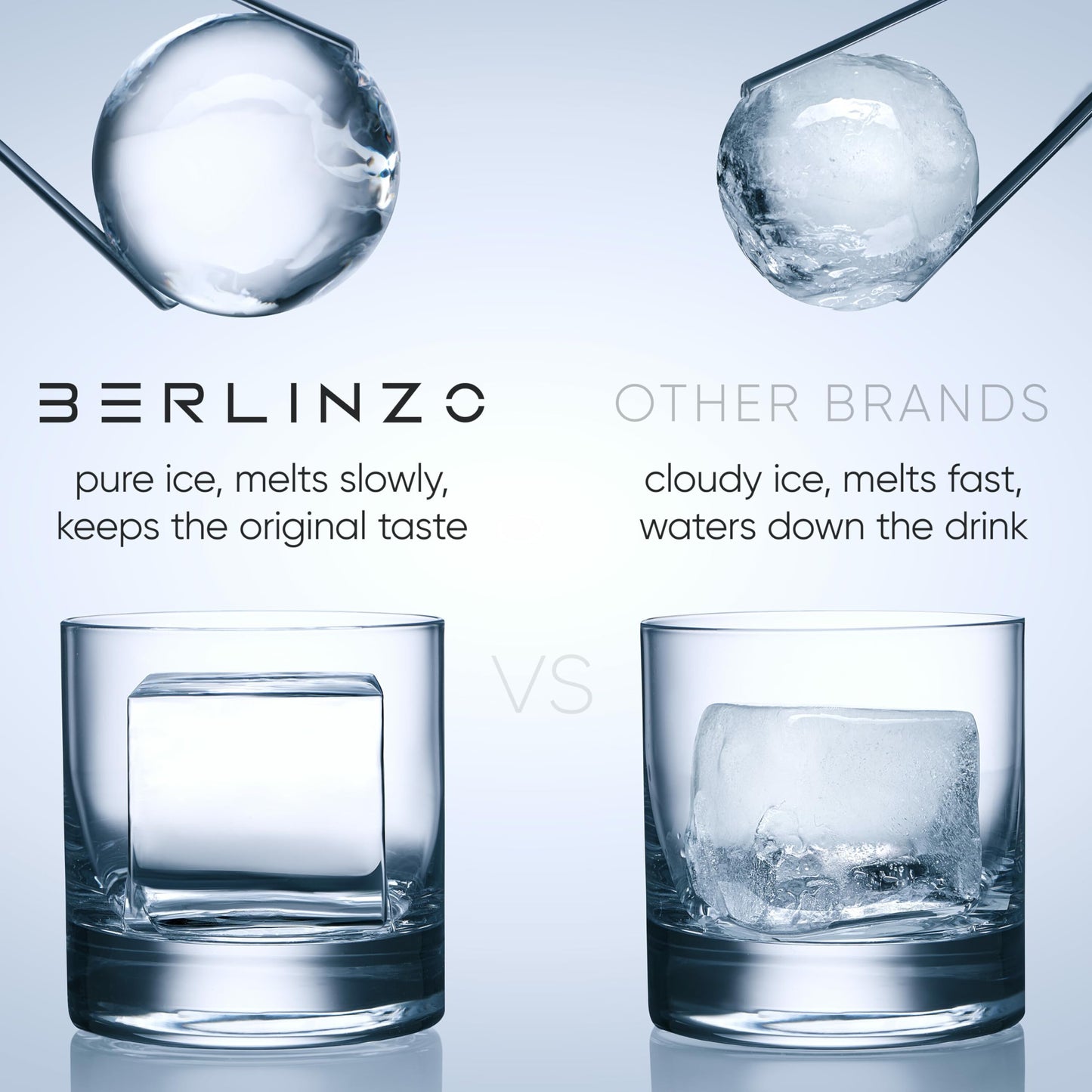 Berlinzo Clear Ice Cube Maker Mold - Combo 2+2 Crystal Clear Ice Cubes & Balls - Ice Square Maker Mold, Pure Round Ice Spheres for Whiskey, Cocktails & Bourbon (Non-electric)