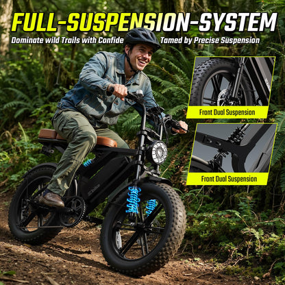 Electric Bike for Adults, Peak 1500W Motor, 30 MPH 60 Miles, 20"x4.0" Fat Tire Retro E Bike, 48V 15Ah Removable Battery, 7-Speed Ebkie for City Commuting, Off-Roading, Mountain, UL 2849 Carbon Black