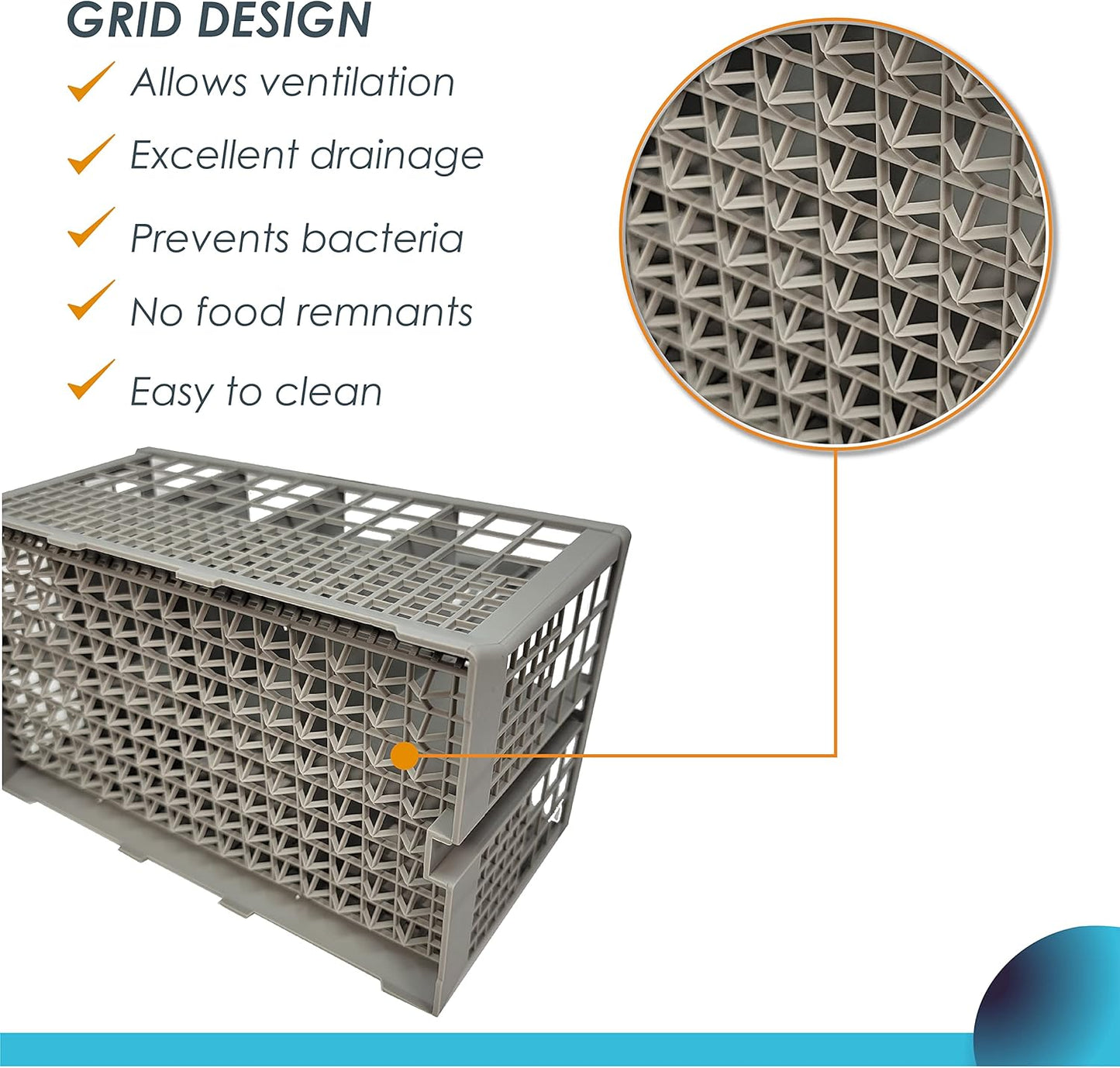 Dishwasher Cutlery Basket - Fits Most Brands (9.5 x 5.4 x 4.8 inches) for Utensil Organizer Caddy