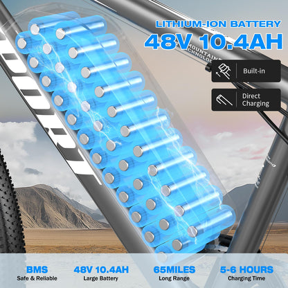 GWEIT Electric Bike for Adults with 1500W Peak Motor, 25MPH 65Miles Electric Mountain Bike with 48V 10AH Removable Battery, 26" Commuting Ebike with 7 Speeds Front Suspension
