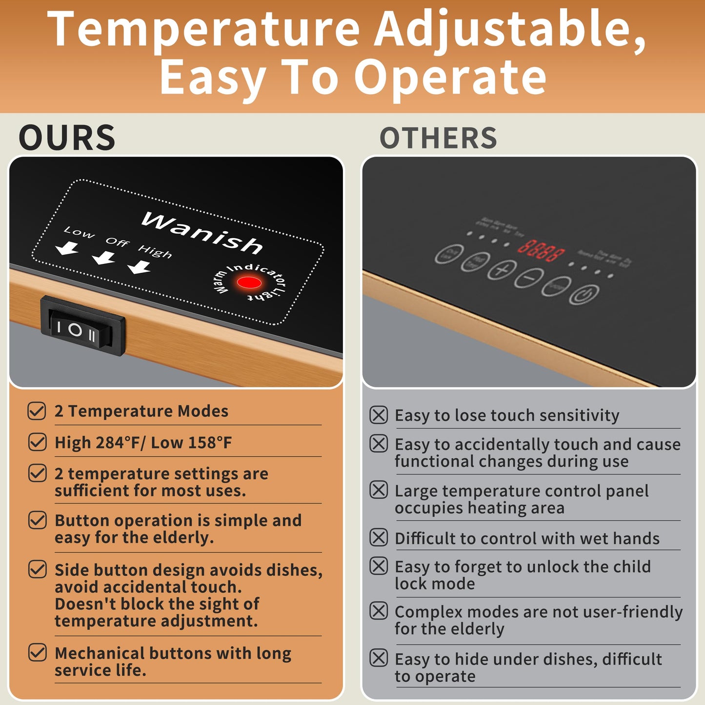 Electric Warming Tray (Extra Long 40”x12”), Warming Mat For Food with Thermostat & Full Surface Heating, Food Warmers For Parties Buffet & Gatherings, Temperature Adjustable Tempered Glass Warming Mat