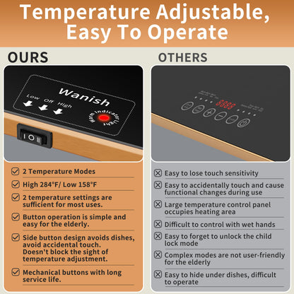 Electric Warming Tray (Extra Long 40”x12”), Warming Mat For Food with Thermostat & Full Surface Heating, Food Warmers For Parties Buffet & Gatherings, Temperature Adjustable Tempered Glass Warming Mat