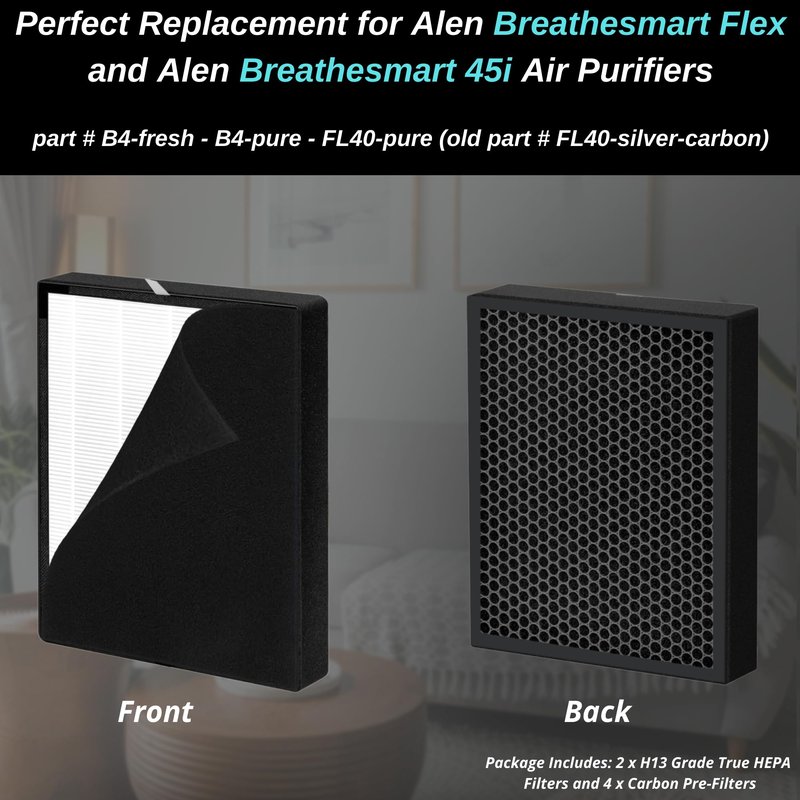 2 Pack - 45i Replacement Filter - for Breathesmart Flex Bh400 and Breathesmart 45i Air Purifier - H13 Grade True Hepa Filter - Part # B4-Fresh - B4-Pure - FL40 - FL40-pure