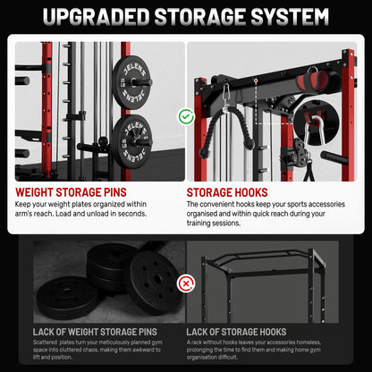 JELENS Smith Machine for Home Gym, Multi-Function M12 Power Cage, Squat Rack with Smith Bar and More Attachment (Red, M12 Smith Machine)